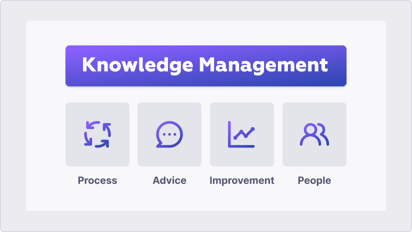 web design agency knowledge management